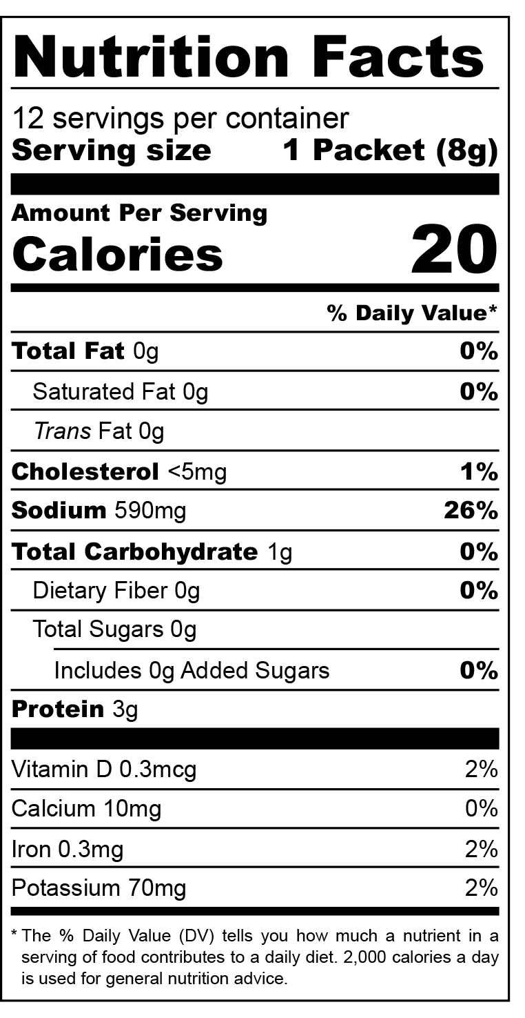 nutrition facts