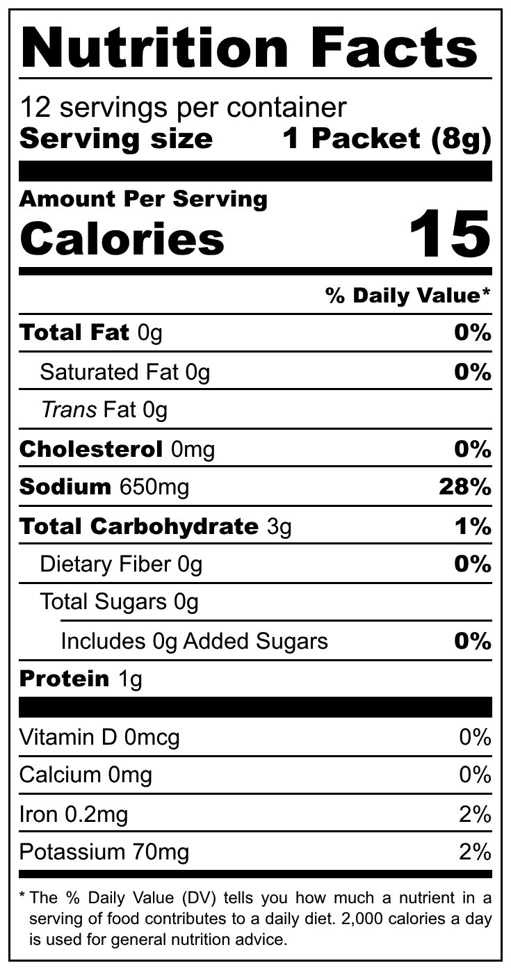 nutrition facts